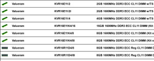 Component list